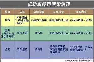  埃弗顿财务违规被扣分，英超公平性引争议  